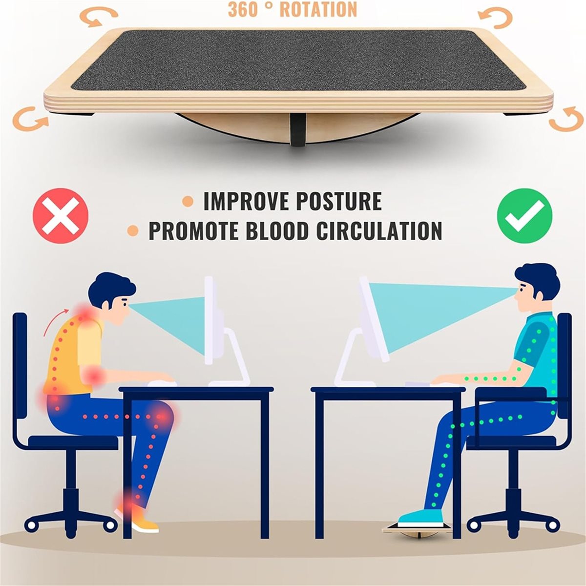 Tabla de Equilibrio Profesiona - Wobble Board Balance reseña y precio